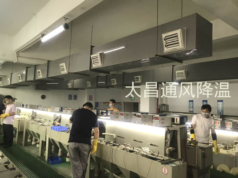 環(huán)?？照{(diào)